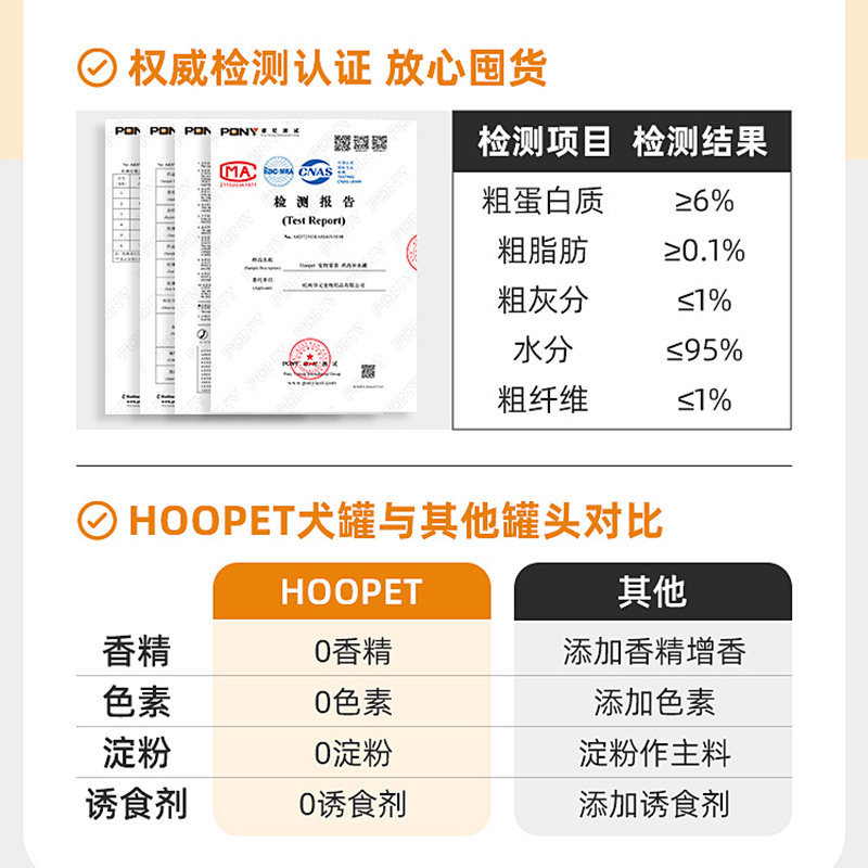 狗狗罐头24罐整箱纯肉泰迪柯基成犬幼犬营养增肥湿粮鸡肉拌饭零食,淘宝优惠券,粉丝福利购,淘宝优惠卷