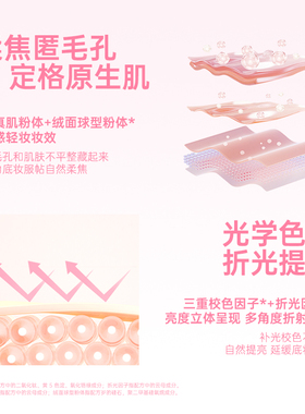 美诺轻颜水感妆前乳隔离霜遮瑕隐形毛孔修饰提亮肤色控油
