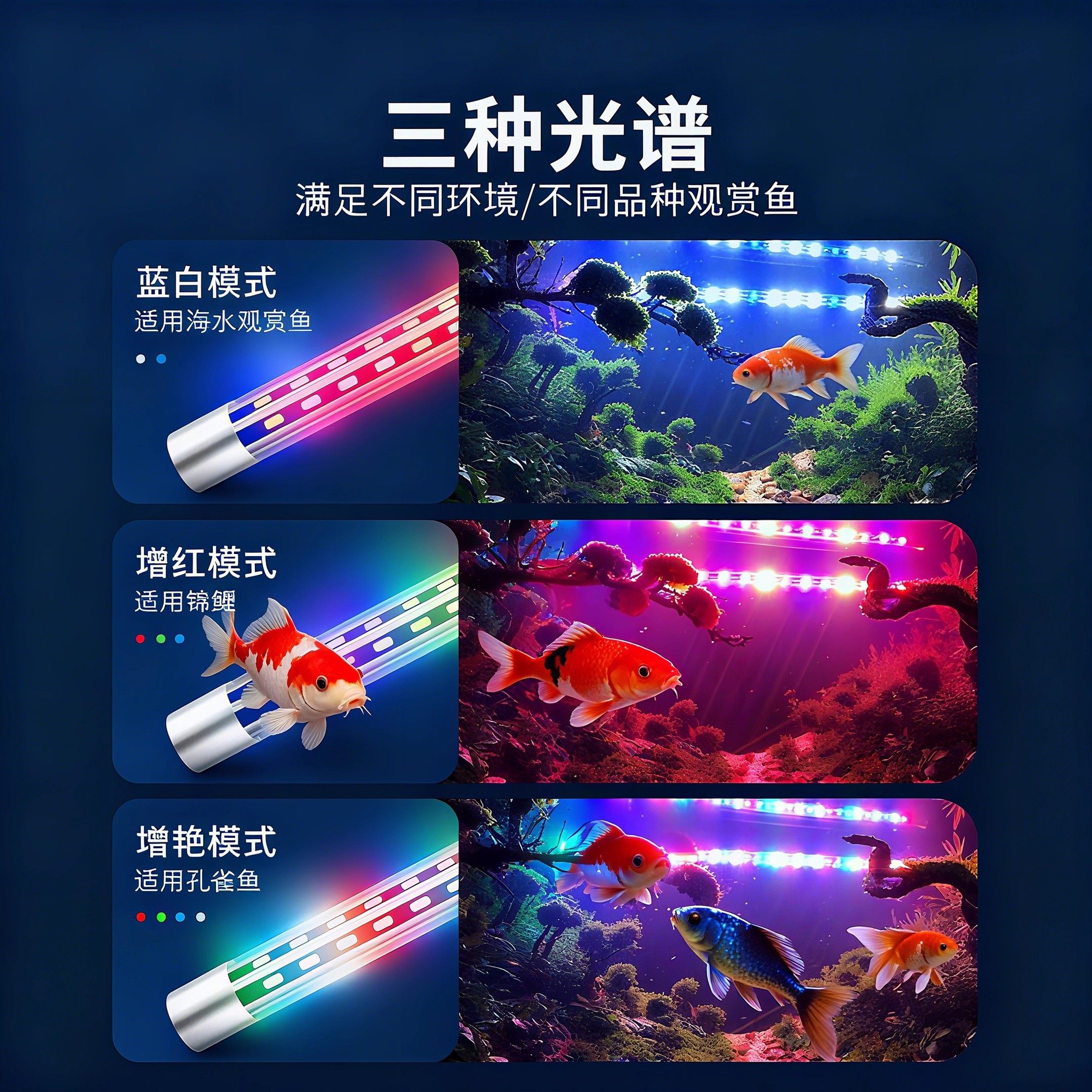 2025新款鱼缸灯红鱼专用灯增艳诱色水陆两用超亮LED潜水照明灯管,淘宝优惠券,粉丝福利购,淘宝优惠卷