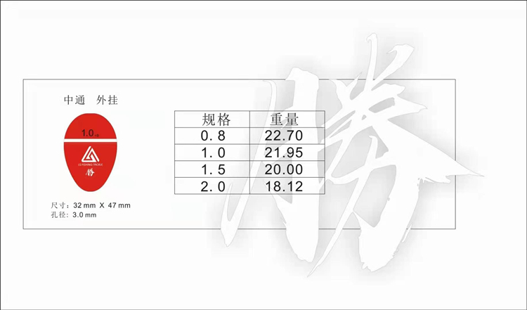 霹雳勝大体积远投深战阿波浮游矶钓真鲷石鲷浮波大风大浪大涌适用-图1