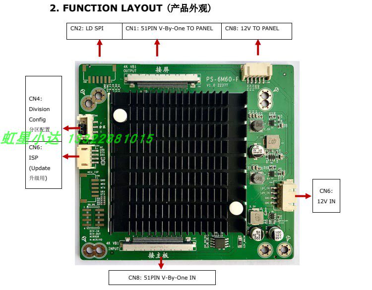 PS-6M60-F/NT7332 4K VBO信号延长分区调整单双区1 2分区互换倒屏
