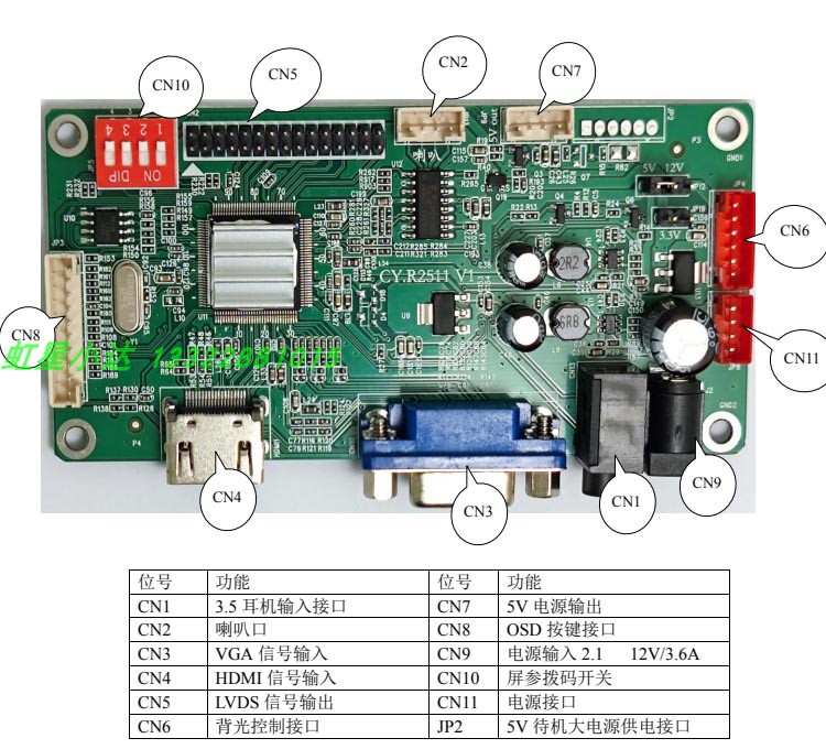 CY.R2511/CY.R8311显示器驱动板显示器主板HDMI+VGA带功放免烧录-图1