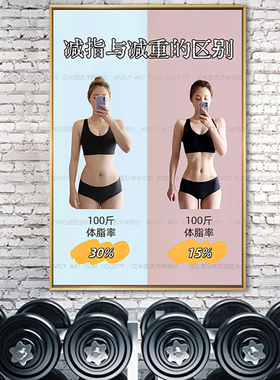 减肥体脂对比图挂画女性瘦身中心健身房装饰画塑形减脂美容院墙画