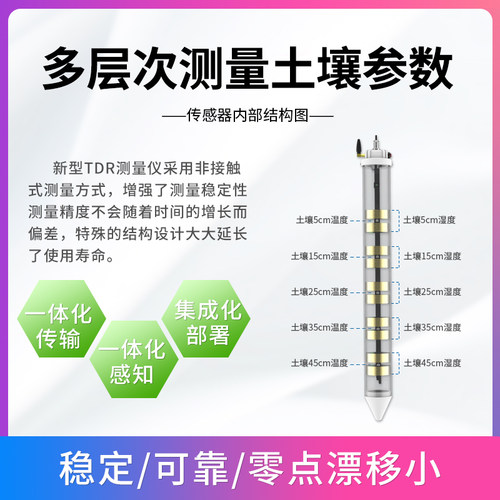 管式土壤检测仪水分氮磷钾电导率盐分温湿度水势墒情监测仪张力计 - 图1
