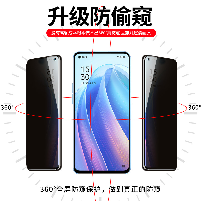 适用OPPO reno8防窥钢化膜360度reno7se防偷窥膜贴膜opporeno7pro上下左右防窥膜reno8pro+高清防窥reno8T - 图1