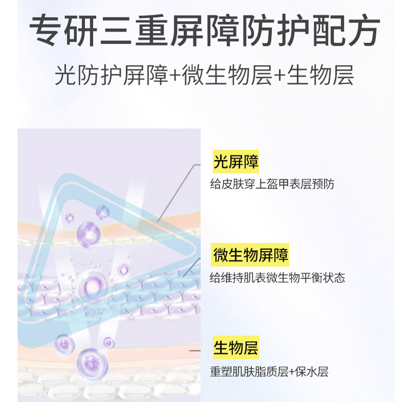 敷益清冰淇淋涂抹面膜舒润安护保湿强韧屏障焕能肌底泥膜 - 图1