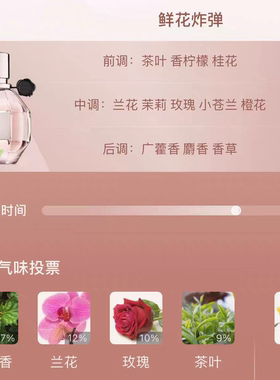 维克多与罗夫鲜花炸弹女士香水