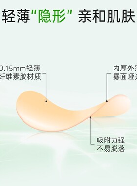 【官方正品】VT老虎痘痘贴