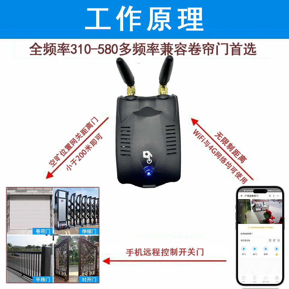 卷闸门WiFi遥控器电动卷帘门手机远程控制器车库门智能门控器拷贝 - 图2