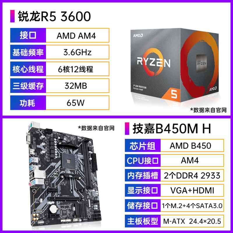 议价AMD锐龙R5 3600 3500X盒装处理器搭技嘉B450主板CPU套装电竞-图0