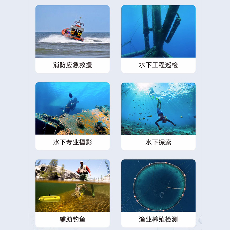 潜行创新潜鲛GLADIUS Mini S水下无人机器人遥控4K高清打捞救援 - 图1