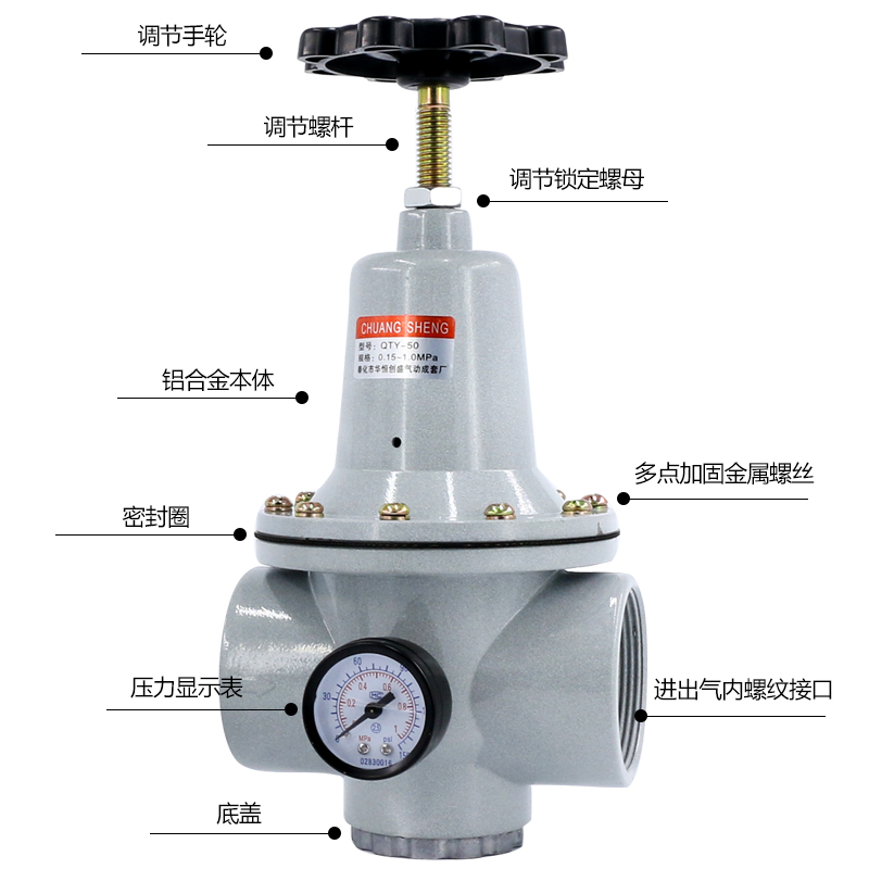 气动QTY10空压机空气减压阀调压阀压力调节器气体15/20/25/50/40