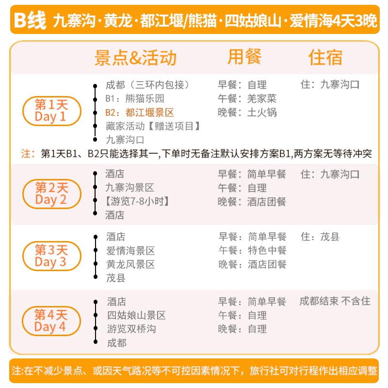 成都到九寨沟黄龙都江堰四姑娘山峨眉山乐山旅游4天3晚纯玩四日游-图2