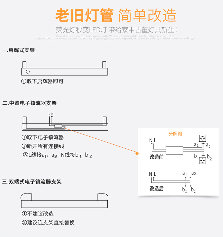 小器鬼t8led玻璃灯管双端护二代小器鬼0.6米0.9米1.2米长条日光灯 - 图2