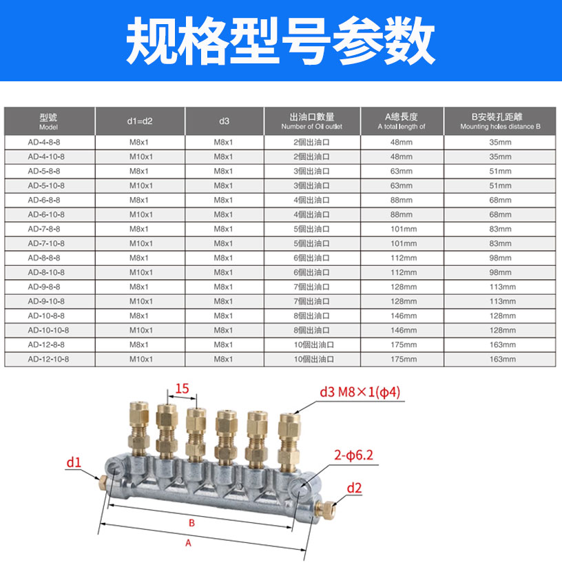 A型抵抗式分油器自动润滑油泵配件分油块油排限量阀DPC油路计量件