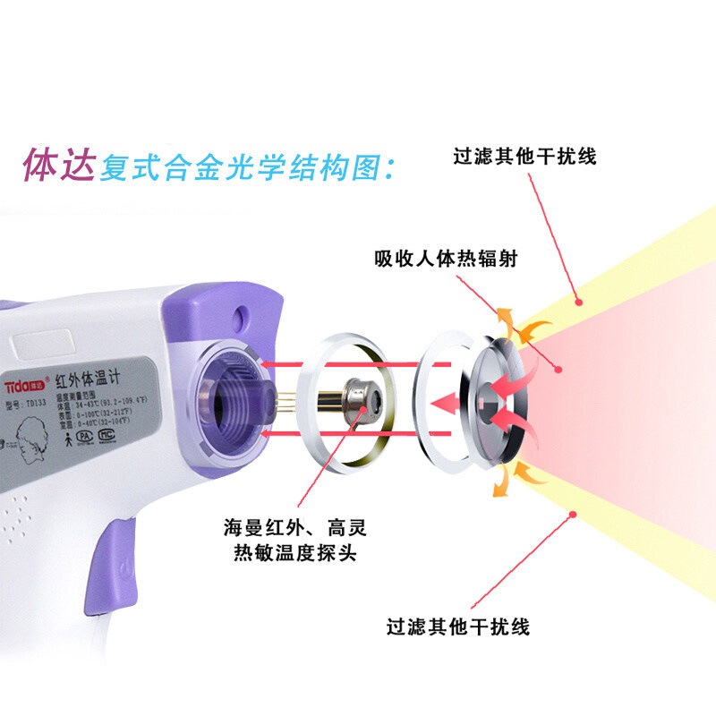 体达额温枪家用电子医用dd测温枪 康众之家大药房体温计类