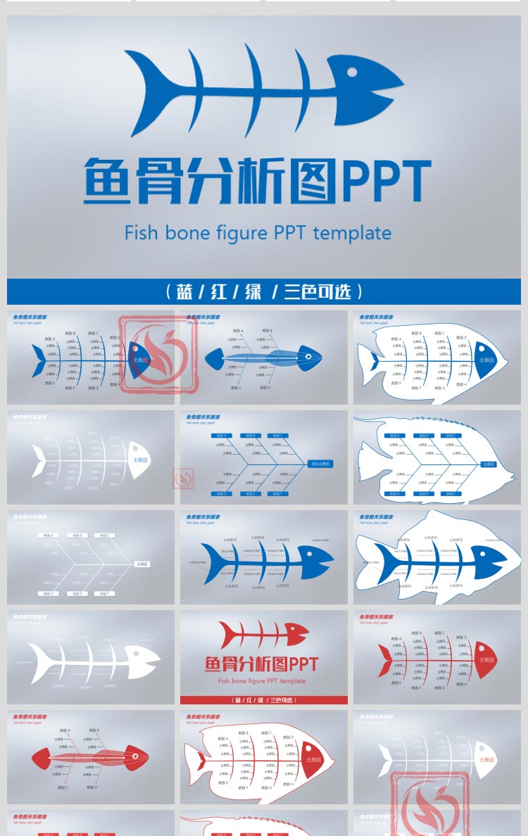 qc品管圈鱼骨图PPT模板医疗医院创意扁平化图表分析图表格图形wps - 图3