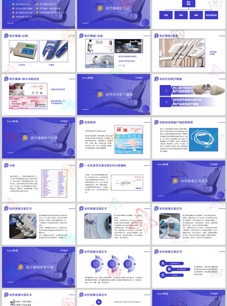 医疗器械专业知识培训PPT模板医学医院医疗设备介绍医疗仪器简介 - 图2