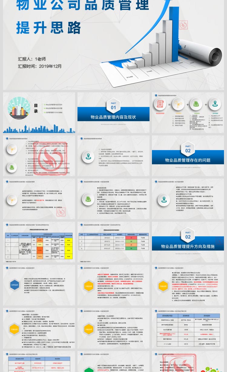 物业管理品质提升方案PPT模板物业公司物管服务质量提升和谐社区 - 图1