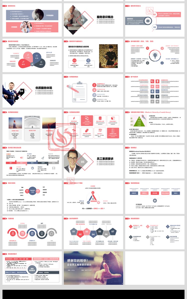 企业员工服务意识培训课件PPT模板提升公司酒店用心服务态度礼仪-图2