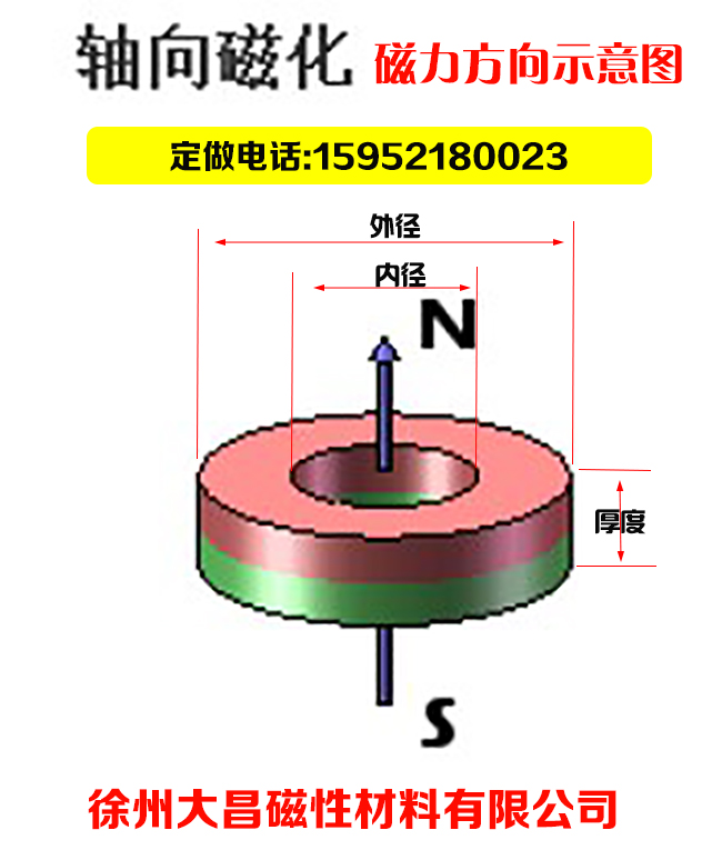 大昌钕铁硼强力磁铁圆形强磁直径稀土强磁铁磁钢吸铁石方形N52 - 图0