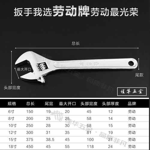 申龙牌活扳手正品上海申龙活动开口扳手小大活络口扳手6-24寸 - 图1