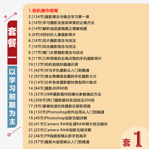 适用于富士X-T3相机视频教程从零开始摄影教程PS照片修图 - 图0