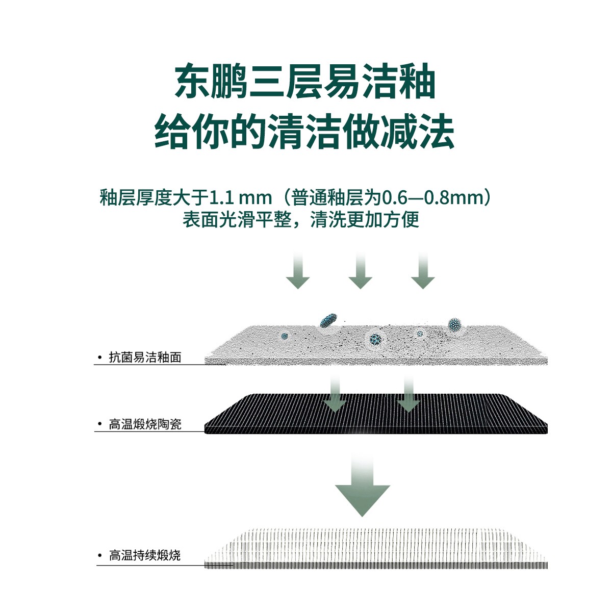 东鹏台上盆洗手盆陶瓷洗脸盆防溅水卫生间家用阳台洗漱台单盆6743 - 图0