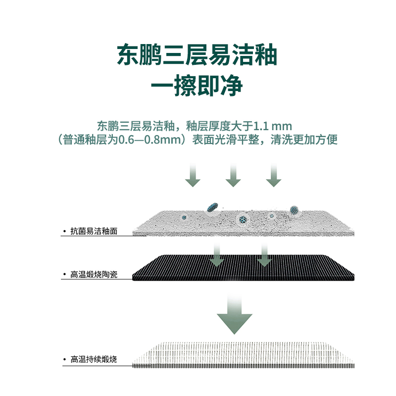 东鹏台上盆洗手盆陶瓷洗脸盆防溅水卫生间家用阳台洗漱台单盆0453