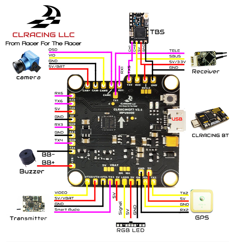 CLRACING FPV竞速穿越机F722飞控 内置OSD 32M flash - 图3