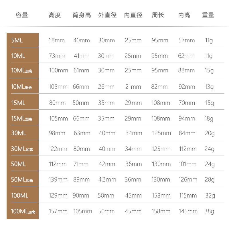 牛皮纸包装盒玻璃瓶防摔防撞保护套盒化妆品精油礼品盒子可定制,淘宝优惠券,粉丝福利购,淘宝优惠卷