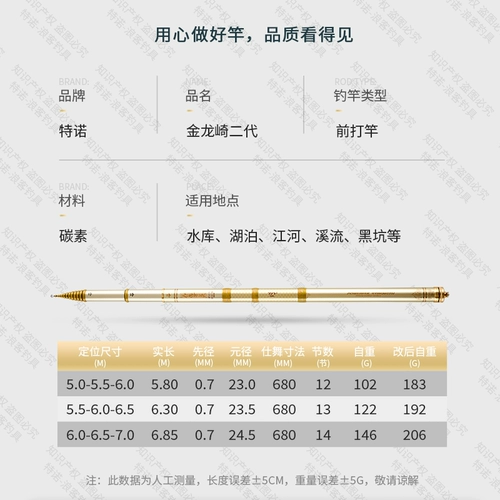 Новое поколение нового года Тенерона Новое поколение рыболовного стержня Ganlongzaki Ten Mai Mai 28 Настройка Fuji Третье позиционирование углеродной рыбы