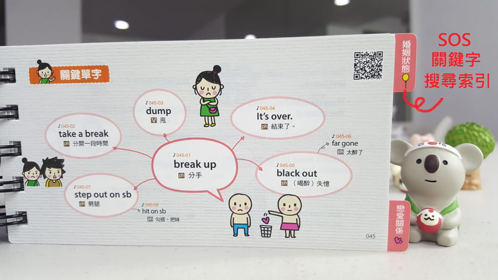 【现货】台版《SOS救急英文单字 即时找到说不出口的「那个字」》教育理念书籍 懒鬼子