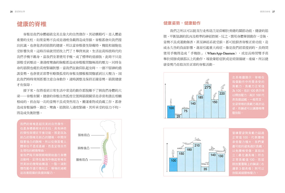 【预售】台版 图解物理治疗 肌筋膜惯性疼痛 和平国际 卡布里尔 季丝琳 从头到脚对症改善专业详细解说全彩动作示范医疗保健书籍 - 图3