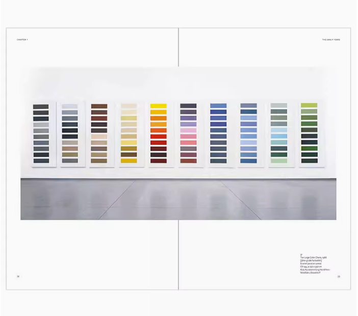 【预售】英文原版 Gerhard Richter 德国视觉艺术家格哈德 里希特 Prestel Armin Zweite 风景画肖像画和静物画鉴赏艺术书籍 - 图1