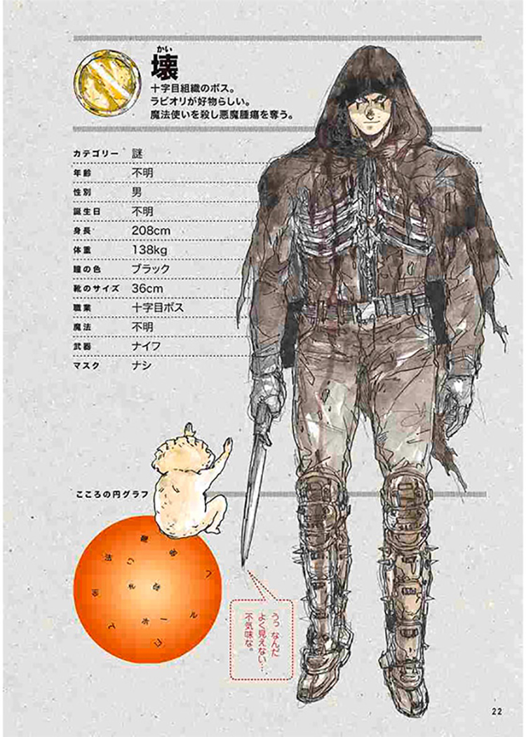 【现货】日文原版异兽魔都全明星名鉴完全版ドロヘドロオ—ルスタ—名鑑完全版林田球小学馆日文漫画周边书籍-图2