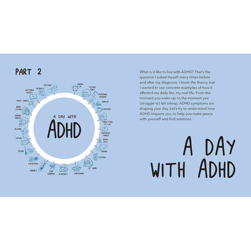 【预售】英文原版The Mini ADHD Coach迷你多动症教练使生活更容易的工具和支持―视觉指南Chronicle注意力缺陷与多动症矫正书籍-图0