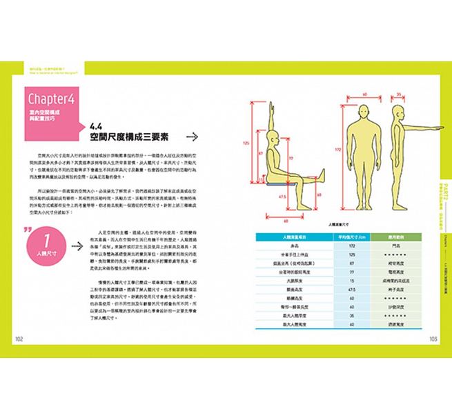 【预售】台版室内设计师的入行指导书系统化整理图解说明软件设计空间构成与配置技巧装饰装修装潢室内设计书籍-图2