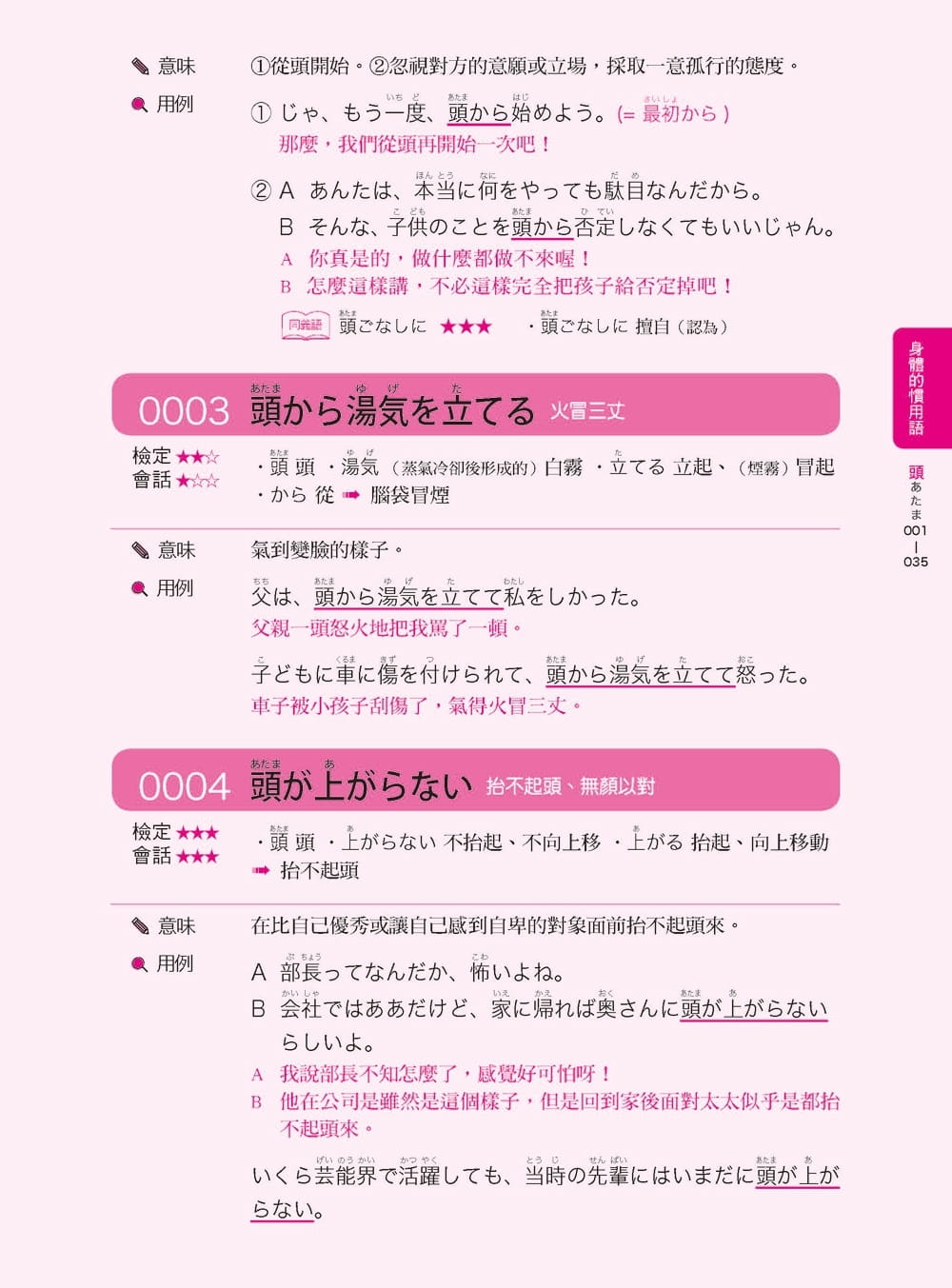 台版《我的第一本日语惯用语》日语惯用语大全提升日语沟通实力语言学习书籍 - 图1