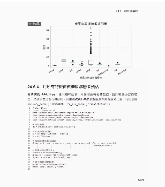 【预售】台版 机器学习*强入门 深智数位 洪锦魁 基础数学机率统计迈向AI真实数据专题实作计算机应用IT互联网书籍