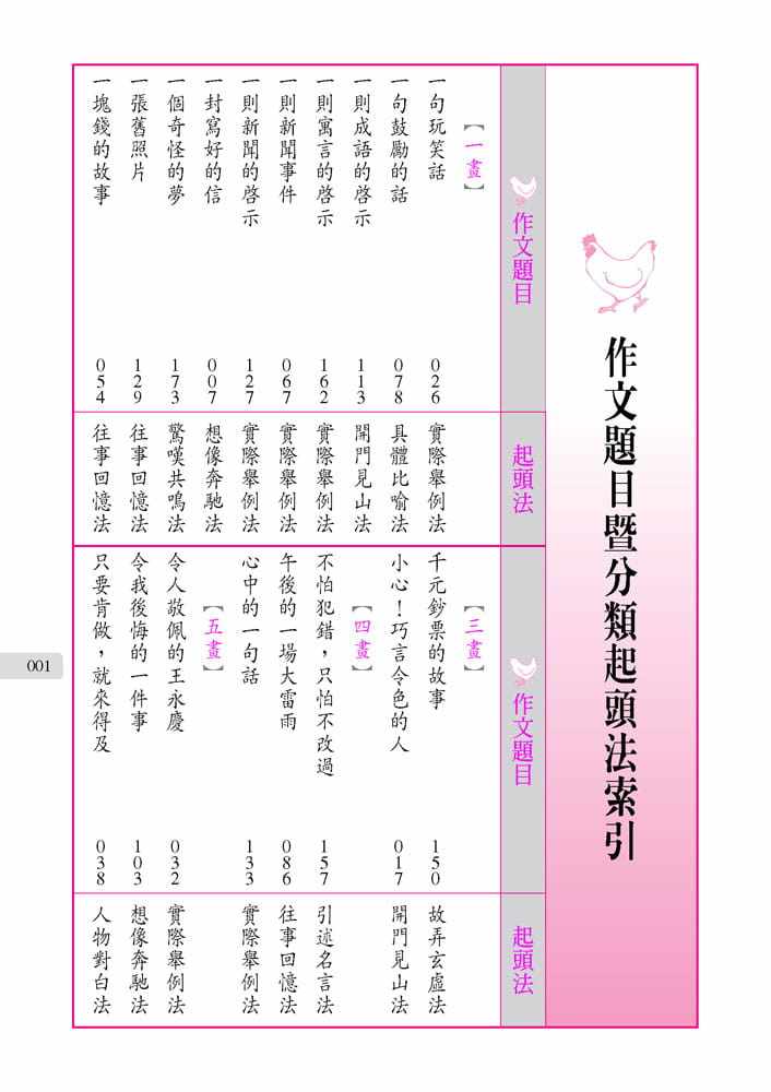 【特价现货】台版 100文言文经典名句15修辞技巧 自学思考分析归纳表达写作幼儿学习指标儿童书籍