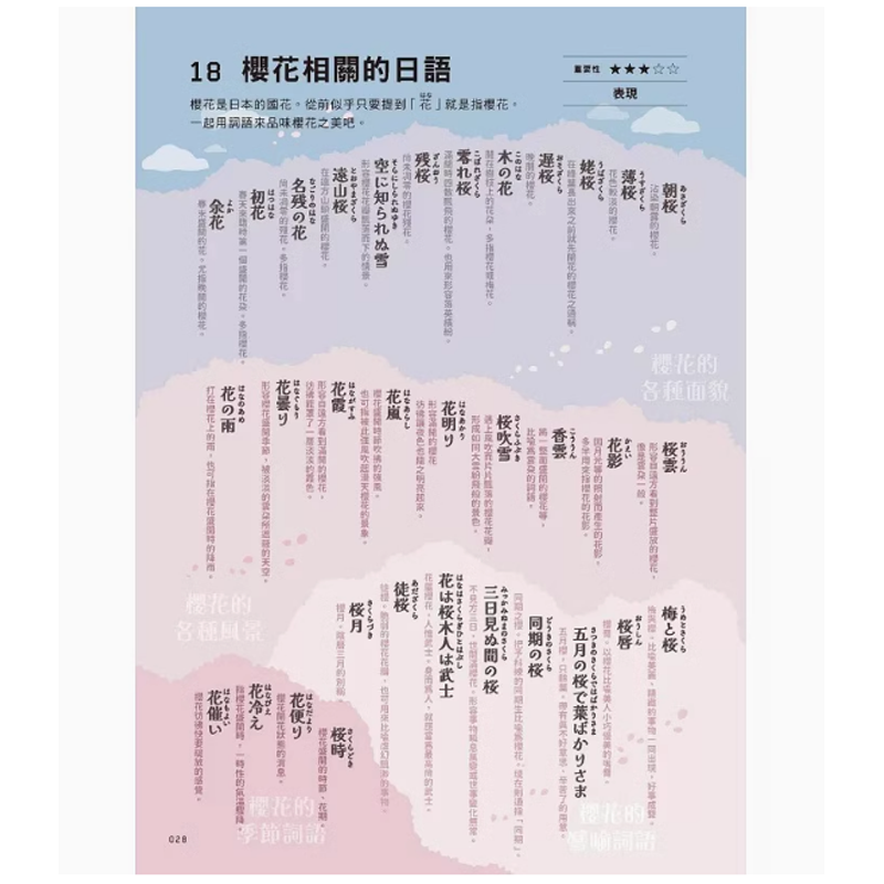 【预售】台版 日本杂学图鉴 日本大小事 通通都想知道 爱米粒 みっけ 实用图解142个主题人文科普书籍