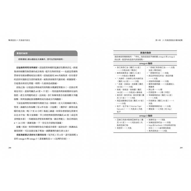 【现货】台版 击溃脂肪21天激进代谢法 进代谢饮食法 提升细胞活动力 启动体内淨化程式 健康瘦身减肥书籍 采实文化 - 图2