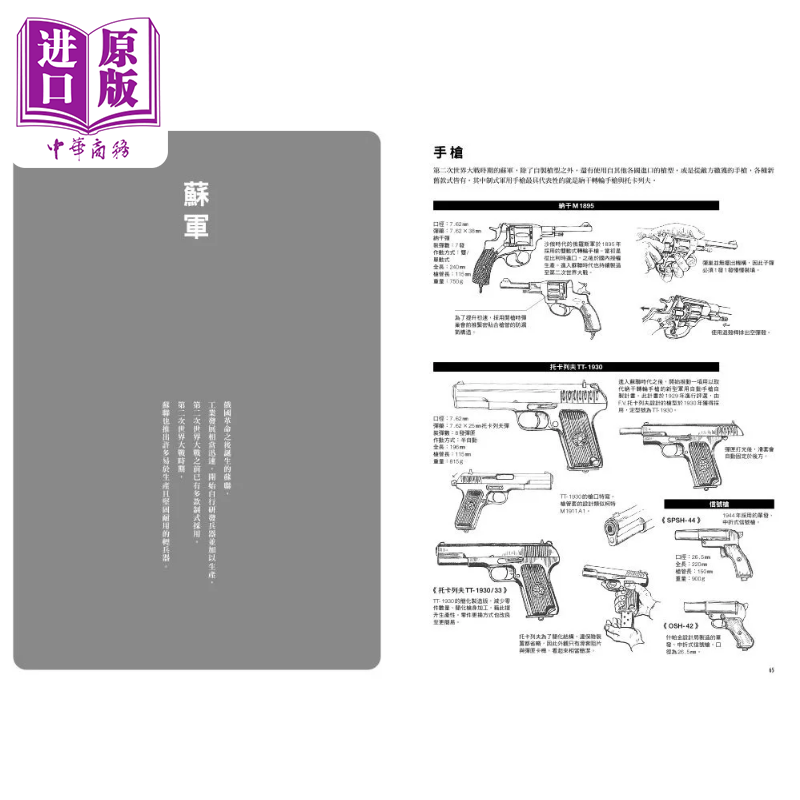 图解第二次世界大战 各国轻兵器 上田信 枫树林出版社 港台原版【中商原版】 - 图2