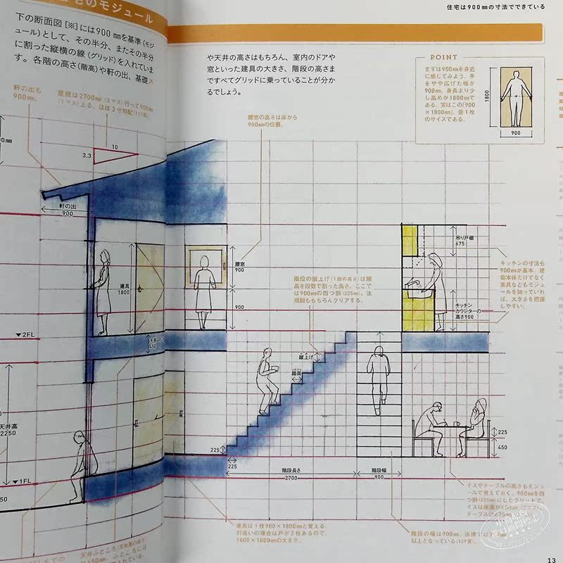 容易的背景画画法简单透视描绘与背景插画技巧教学讲座日文原版いちばんやさしいパースと背景画の描き方 中商原版 中华商务图书专营店 容易的背景画画法简单透视描绘与背景插画技巧教学讲座日文原版いちばんやさしいパースと背景画の描き方 中商原版 中华商务图书专营店