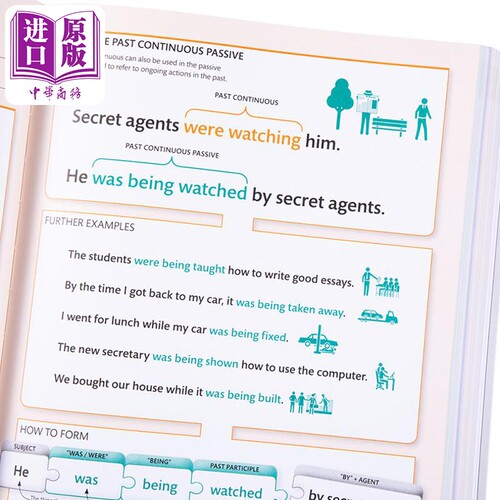 DK人人学英语 词汇+语法+习语 三件套 English for Everyone Vocabulary Grammar Idioms 英文原版英语学习指南【中商原版】 - 图2