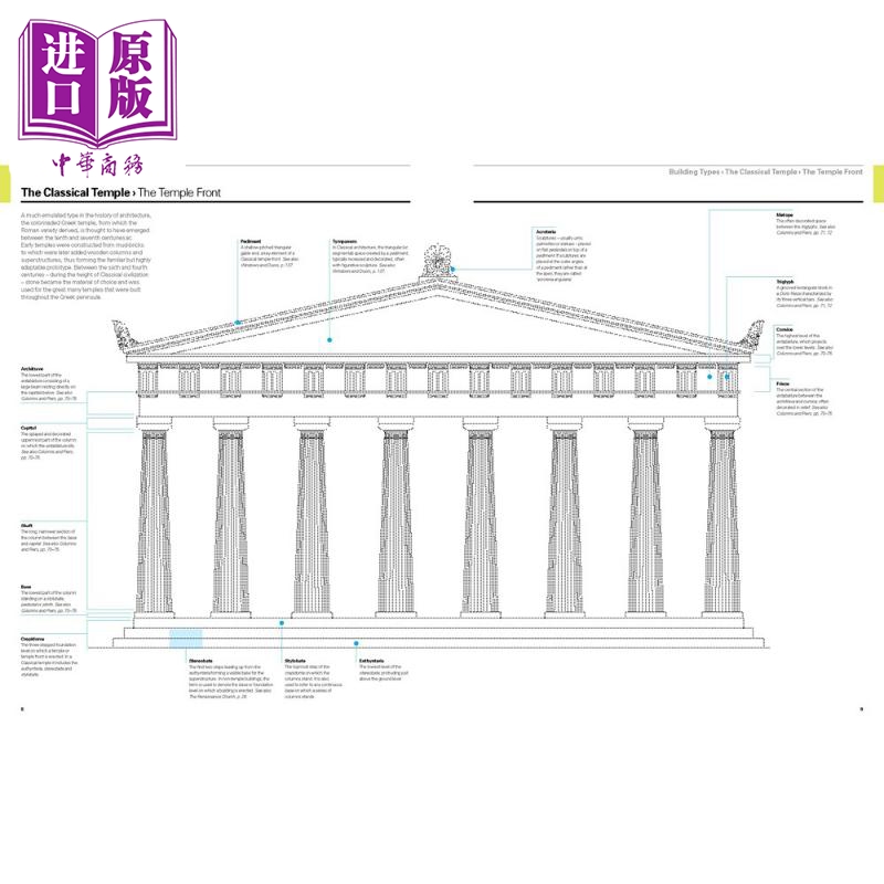 预售 Reading Architecture （Second Edition）  进口艺术 阅读建筑（第二版） Laurence King【中商原版】 - 图1