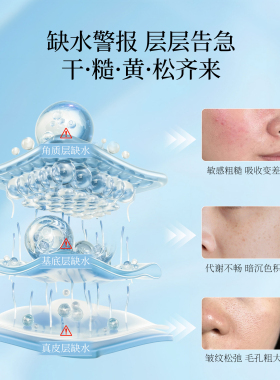 碧斯血清蛋白水光精华液 深透沁润补水保湿提亮肤色紧致焕肤套盒