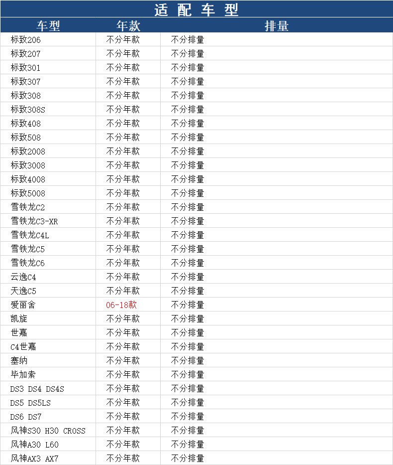 适配标致408/308/508雪铁龙C5天逸C4L世嘉汽滤曼牌汽油滤芯格清器-图1