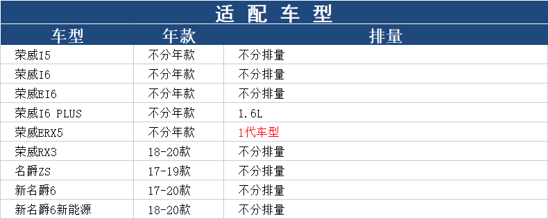 适配荣威i5 i6 Plus Ei6 ERX5 RX3名爵ZS名爵6 MG6汽油滤芯格清器 - 图1